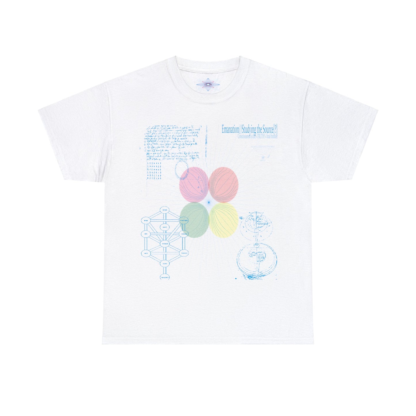 Exp-001////Emanation tee